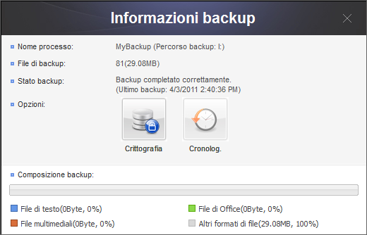 Capitolo 2 Uso di Samsung Drive Manager Info Vengono visualizzati il riepilogo delle informazioni di backup per un processo e i risultati dei recenti processi di backup.