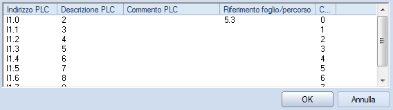 Gestione PLC avanzata - 54 Osservazione Modificando il primo Indirizzo PLC (es. I0.0) gli altri indirizzi sia aggiorneranno automaticamente variando solo la radice e mantenendo il bit. (I0.1, I0.