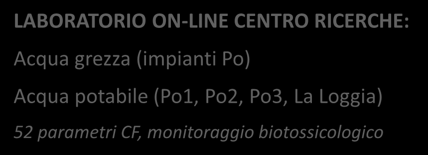 MONITORAGGIO IN CONTINUO presso SMAT LABORATORIO ON-LINE CENTRO RICERCHE: Acqua grezza (impianti Po)