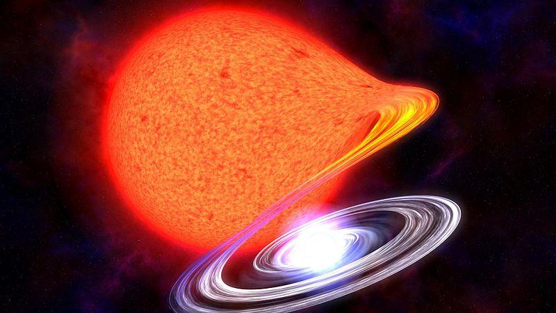 La stella di massa maggiore arriva ad una fase dell evoluzione in cui aumenta di volume, fino a superare le dimensione del lobo di Roche.