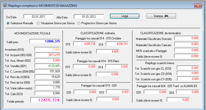 Altri importanti strumenti di controllo da Magazzino -> Movimenti -> Stampe di Controllo L utente ha a disposizione alcune stampe per