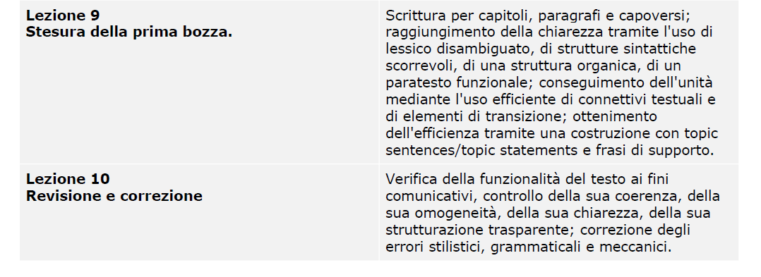 Labsol: che cosa si impara (3) Piè di pagina: