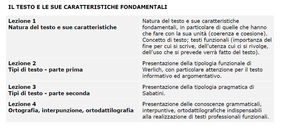 Labsol: che cosa si impara (1) Piè di pagina: