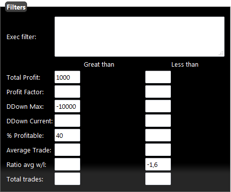 Processo: TSR = Trading System Ranking Utilizzo di modelli MATEMATICI per Selezionare i System Possiamo isolare le