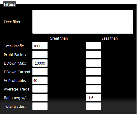 Processo: TSR = Trading System Ranking Utilizzo di modelli MATEMATICI per Selezionare i System Possiamo isolare le strategie