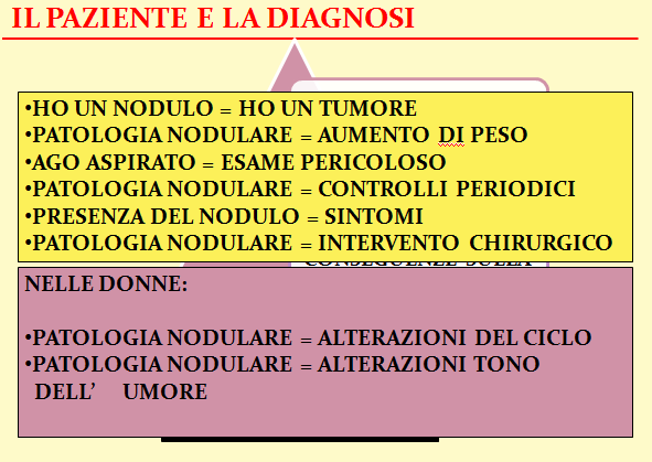 LA NATURA DEI NODULI TIROIDEI E, NELLA MAGGIORANZA DEI CASI BENIGNA LA PRESENZA DEI NODULI, SENZA ALTERAZIONE NELLE DONNE IN GRAVIDANZA: FUNZIONALE, NON DETERMINA AUMENTO PONDERALE NE ALTERAZIONI DEL