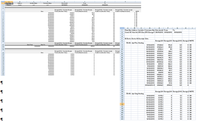 17.2 Esempio dati RAW in formato.xls Figura 50 - Esportazione dati RAW in.xls 17.3 Esempio dati di Sintesi in formato.xls e.