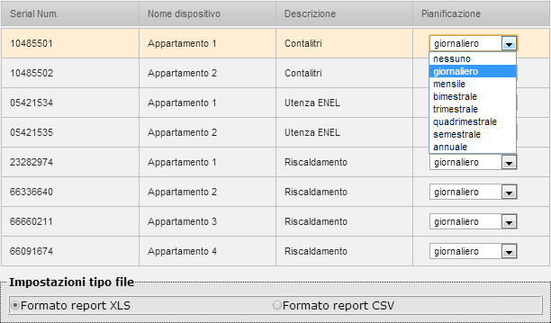 17.4 Pianificazione Dal sezione è possibile 1. scegliere il periodo di creazione dei report, per poi essere consultati nella sezione Archivio report. 2.