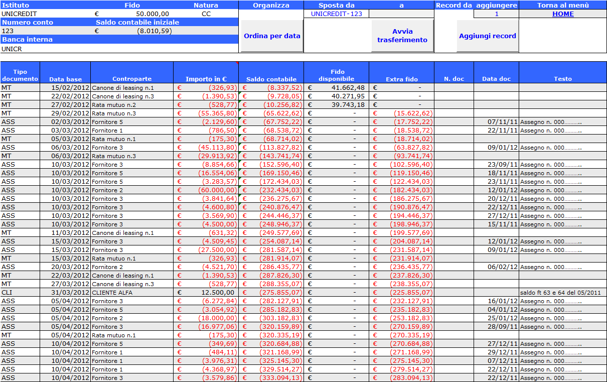 Gli impieghi del sistema FLUXUS per il Cash Management consentono: 1.