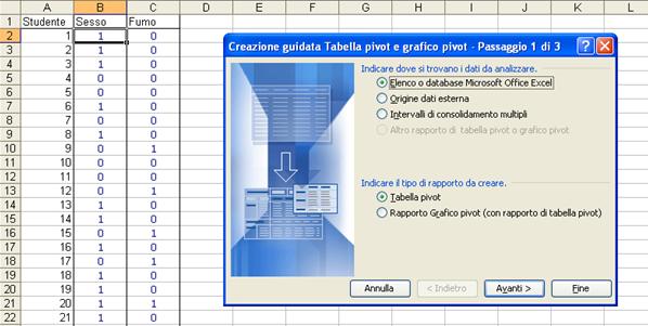 Figura 1 Gli strumenti di Excel I. Contatore di una variabile 1. Aprite un nuovo foglio e digitate i dati da analizzare. 2.