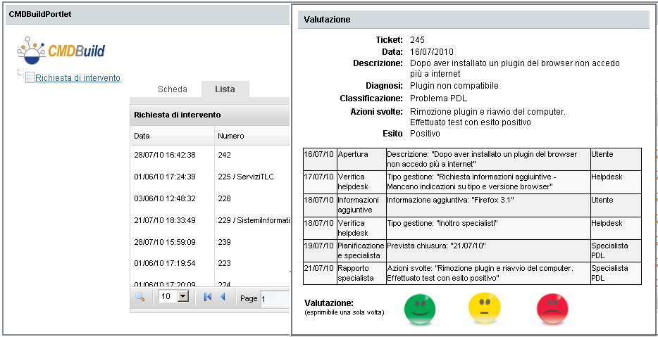 CMDBuild (3)