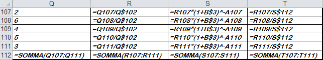 22 Matematica Fiaziaria Nota: >>> ammortameto di tipo italiao ˆ 1 ( 1) i 1 ( 1) i 1 1 >>> ammortameto di tipo mutuo puro i r 1 1 1 1 ˆ i ˆ r >>> ammortameto di tipo fracese 1 ˆ 1 1 a