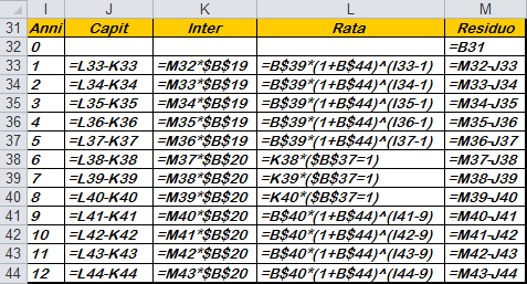 51 Matematica Fiaziaria