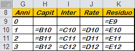 62 Matematica Fiaziaria Ammortameto completo relativo al periodo di 2S-P ai P P P P C C C C Ct Ct It It Rt Rt Dt Dt t 1 t 1 t 1 t 1 S S S S C M C M C M C M