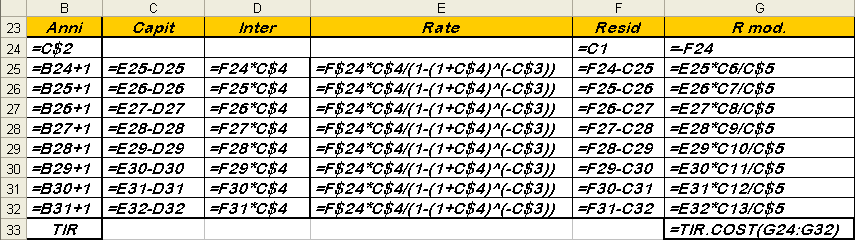 68 Matematica Fiaziaria Vettore della rate effettivamete pagate e ammotare del debito da ammortizzare