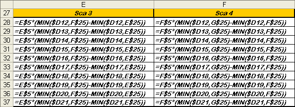 77 Matematica Fiaziaria