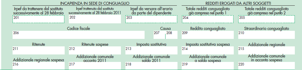 Quadratura con le ritenute IRPEF Occorre indicare il totale degli importi già evidenziati nelle comunicazioni intestate ad ogni dipendente (punto