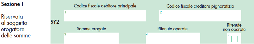 Somme liquidate a seguito di procedure di pignoramento presso terzi Deve essere compilata dal sostituto che ha effettuato la trattenuta a