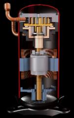 I due modelli di pompa di calore disponibili montano compressori con caratteristiche tecniche differenti: sulla KITA M è di tipo Twin Rotary con alimentazione monofase, sulla KITA L/L42 è di tipo