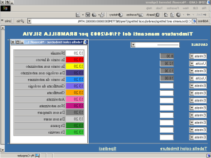 Anomalie ATTRAVERSO pervenuti. attraverso pagine InfoWeb html NetTIME continua autonomamente a appositamente costruite.