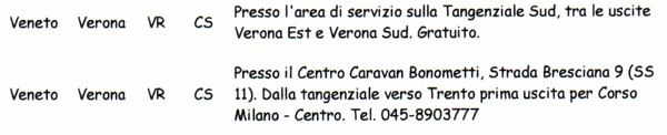 Biglietteria Tel. 199 166 177 Assistenza (orario: lun/ven 9-13 e 14-17) Tel. 045 802 3341 Fax 045 802 3293 Assistenza disabili (orario: 7-21) Tel.