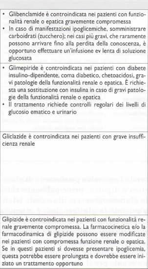 Glibenclamide 16,00 *<50 mg/dl Tayek J.