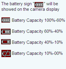 Si raccomanda di usare batterie Alkaline. NOTA: quando si inseriscono o rimuovono le batterie, la camera deve essere spenta in OFF. Non mescolare batterie usate e nuove.