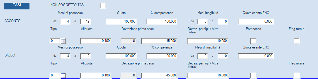 Detrazioni per figli /altre detrazioni: indicare la detrazione Totale per figli a carico o altre detrazioni rapportata al periodo di possesso 394.