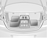 Oggetti e bagagli 87 I punti di montaggio sono posizionati in tutti i telai delle portiere della carrozzeria.