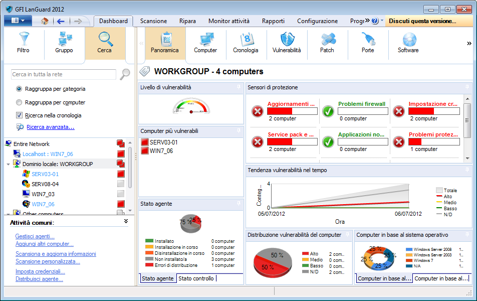 Schermata 45: Visualizza dashboard 2. Dall elenco computer selezionare un computer o un gruppo di computer. Le informazioni del dashboard vengono aggiornate in base alla selezione effettuata. 6.