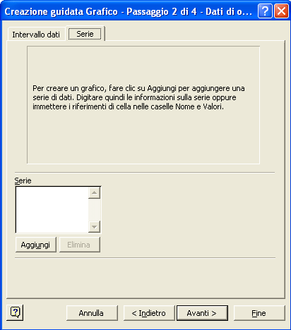 3. La seconda finestra (Dati di Origine) consente di selezionare l intervallo dei dati: un utente esperto generalmente utilizza la scheda Serie.