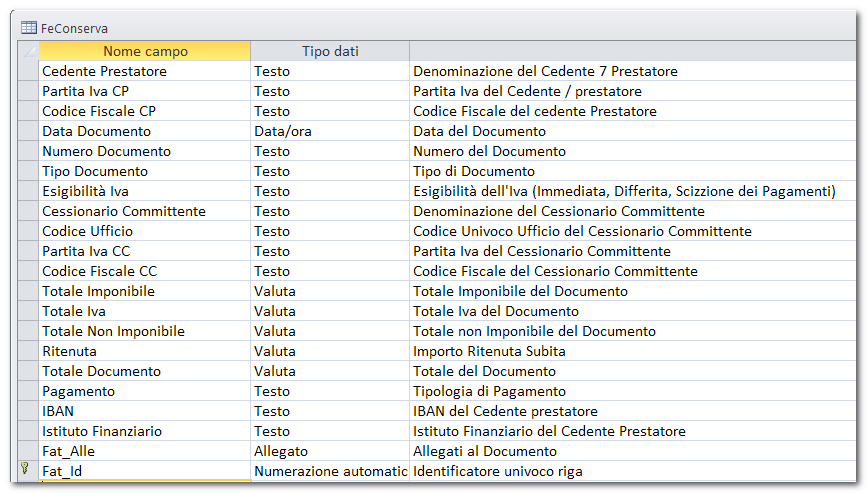 NewS Fattura PA - Il formato di archiviazione 2.