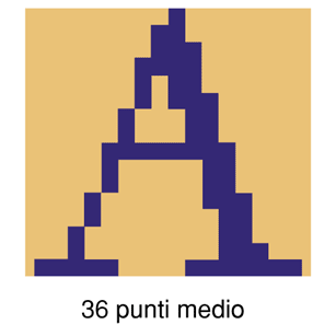 Font Bitmap e Font Scalabili Le prime stampanti utilizzavano i Font Bitmap, nei quali i caratteri sono costruiti come matrici di punti.