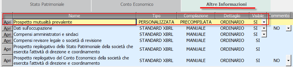 La tabella Compensi revisore legale o società di revisione è manuale e l utente deve inserire l ammontare dei compensi stanziati all organo di revisione.