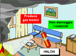 Sostanze Estinguenti I DROCARBURI ALOGENATI Gli Halon (HALogenated IdrocarbON) sono Idrocarburi saturi in cui gli atomi di Idrogeno sono stati sostituiti in parte od in toto da atomi di Fluoro,
