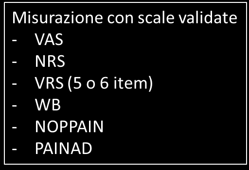 Il BTcP come paradigma di dolore complesso MILANO Come?