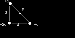 ELETTROMAGNETISMO PARTE I - ELETTRICITÀ 15 Soluzione: il campo totale è uello prodotto dall elettrone che sta di fronte ad ogni lato e che ha come estremi due elettroni.