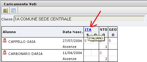 Registrazione Valutazione ed Esito Accesso Docente La procedura consentirà al docente di caricare i voti per la propria materia.