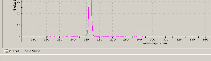 Rischio da sorgenti UV