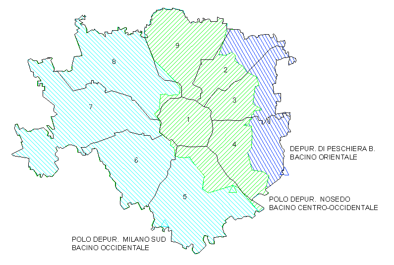 Il sistema di depurazione della Città di Milano Lavori di costruzione ultimati tra il 2003 e il 2005. Attualmente gli impianti funzionano a pieno regime.