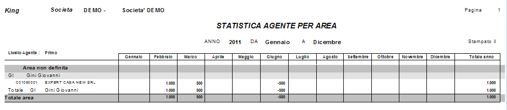 18 Manuale Operativo 2.