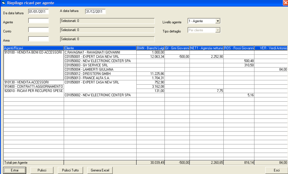26 Manuale Operativo Esempio di Riepilogo ricavi per agente