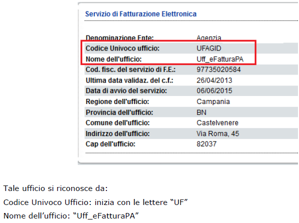 Fra le informazioni consultabili su IPA relative agli uffici destinatari di fatturazione elettronica si ha anche l indicazione della data a partire da quando l ufficio può ricevere la fattura in via