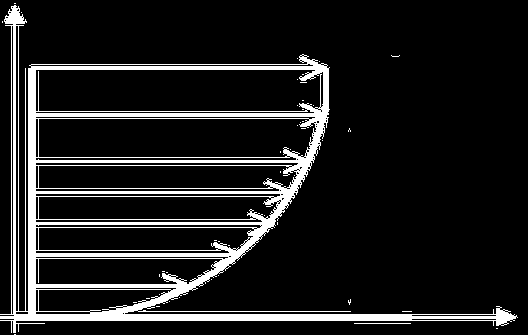 Il metodo di calcolo della UNI 13370 Temperature interne: Se le stanze che insistono sul solaio sono a temperature differenti occorre calcolare una temperatura pesata sulle aree delle singole stanze.