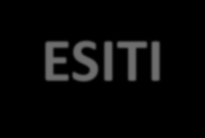 Piano di miglioramento ESITI PRIORITÀ TRAGUARDO Competenze di cittadinanza Risultati a distanza Creare uno schema generalizzato e condiviso di modalità e strumenti per la rilevazione delle competenze