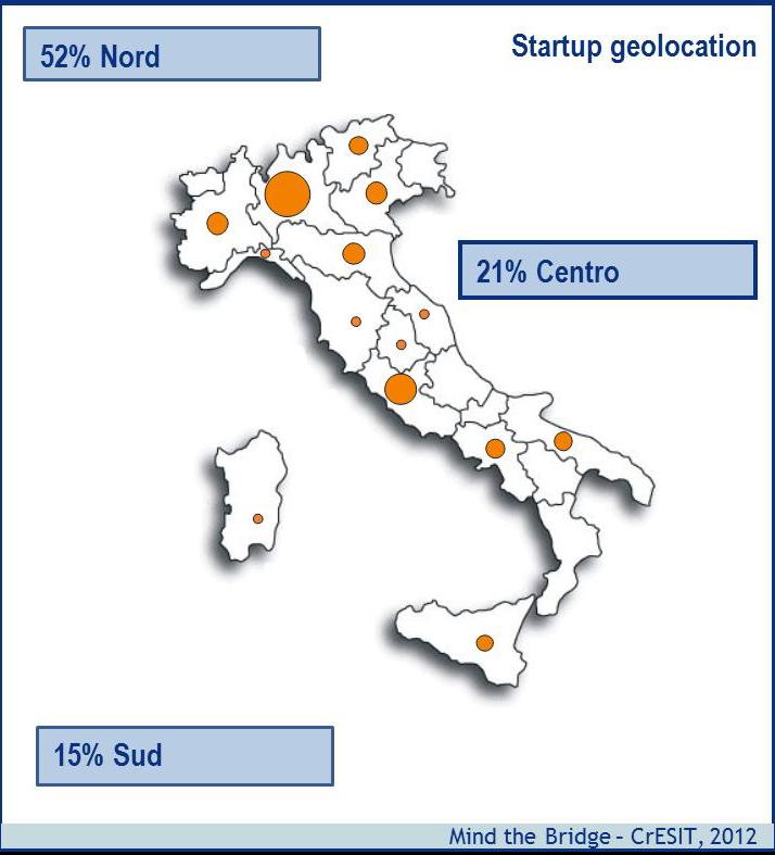 4 IL FENOMENO DELLE