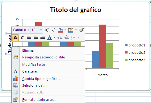 G. Pettarin ECDL Modulo 4: Excel 135 Il gruppo Sfondo, consentono di modificare il formato dell Area del tracciato (è l'area delimitata dagli assi che include tutte le serie di dati) con il pulsante