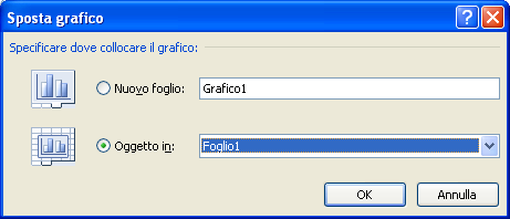 G. Pettarin ECDL Modulo 4: Excel 147 Posizione grafico Con il pulsante Sposta grafico della scheda Progettazione puoi specificare dove si deve creare il grafico. Appare la seguente finestra.