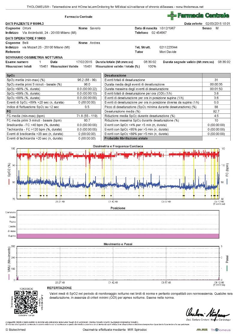 Ossimetria notturna Report dell esame semplificato su un unica pagina come da Linee Guida Tabelle riassuntive per la frequenza cardiaca, la SPO 2 e la desaturazione (calcolo ODI) Visualizzazione dell