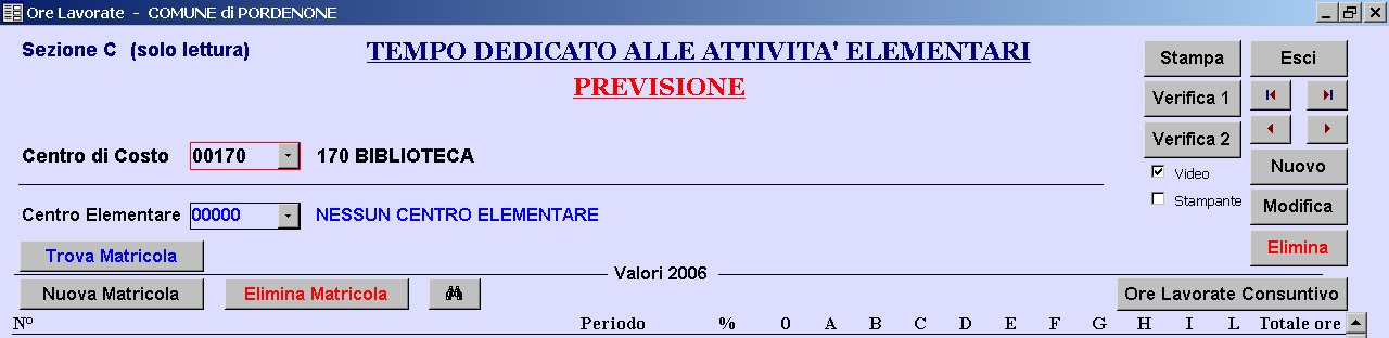 In questa maschera sono visibili le risorse umane assegnate, a previsione, al C.